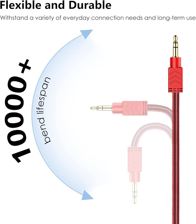 MillSO Headphone Splitter, 3.5 mm Audio Splitter TRS Male to 2 Female Stereo Y Splitter Extension Cable for Dual Headphones/Speakers to Smartphone, Mp3, Laptop, Tablet, PC - 8inch
