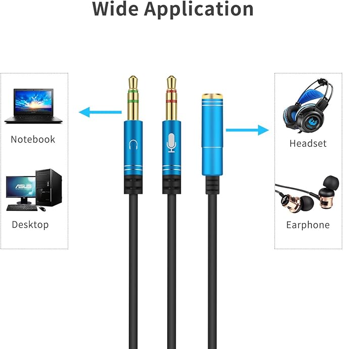 CANFON Headphone Splitter for Computer 3.5mm Female to 2 Dual 3.5mm Male Headphone Mic Audio Y Splitter Cable Smartphone Headset to PC Adapter (35CM, Blue)