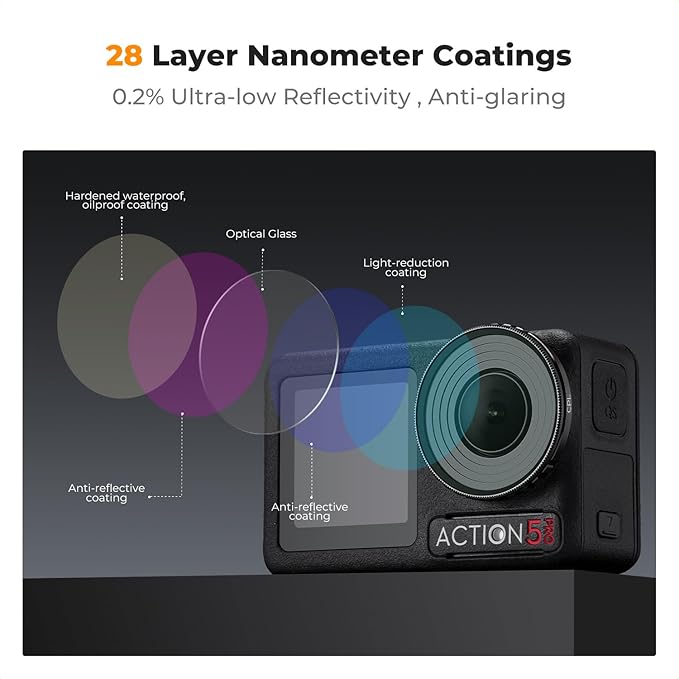 K&F CONCEPT ND PL Filter Kit Compatible - Image 5