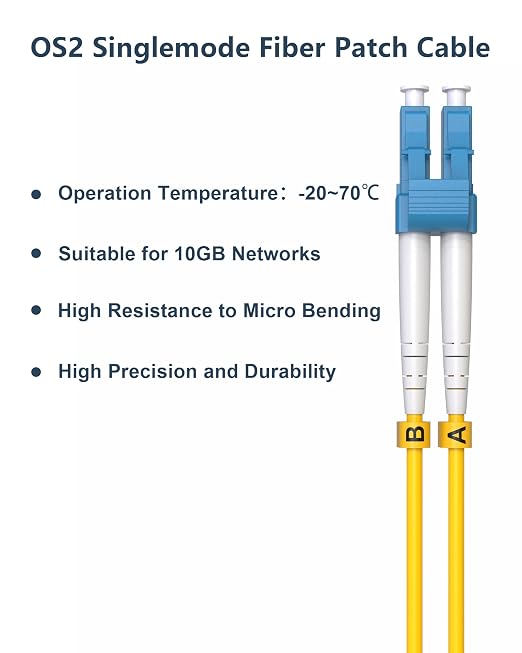 6 Pack 3M LC to LC Single Mode Fiber Patch Cable, Individually Tested, LSZH OS2 - Image 7
