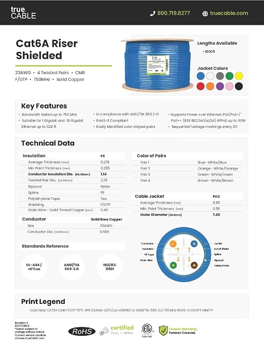 TRUE CABLE Cat6A Shielded Riser Bulk Ethernet Cable, 23AWG Solid Bare Copper - Image 6