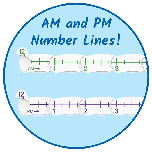 hand2mind Advanced NumberLine Clock, Number Line - Image 3
