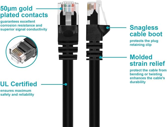Monoprice Cat5e 2ft Black Patch Cable UTP 24AWG 350MHz Pure Bare Copper - Image 3