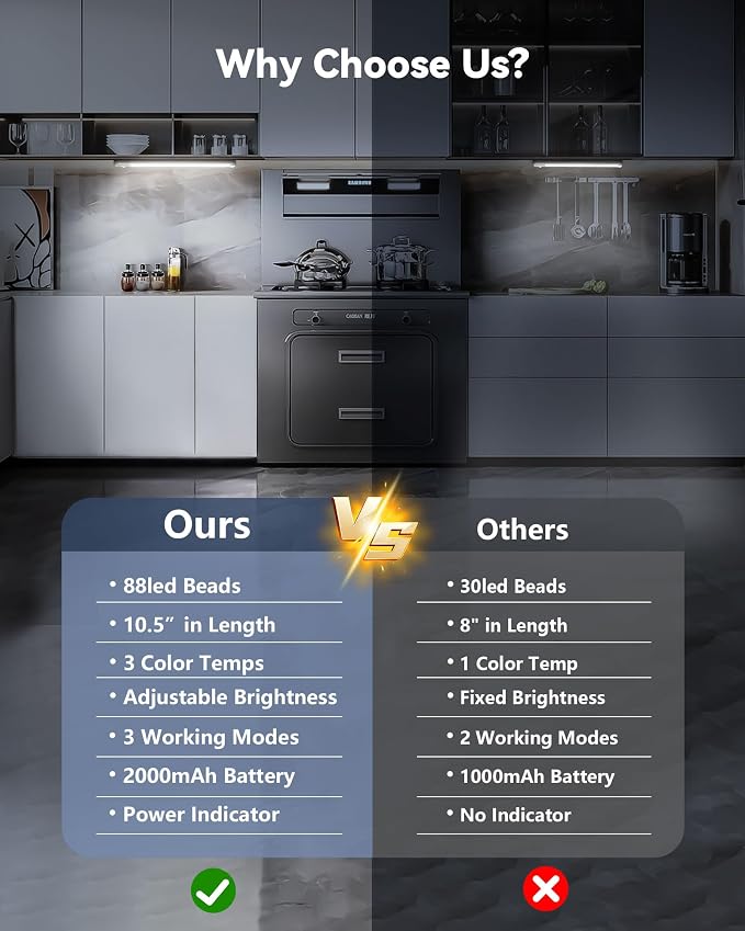 OTWKAY 10.5inch Under Cabinet Lighting, Rechargeable Closet Light - Image 2