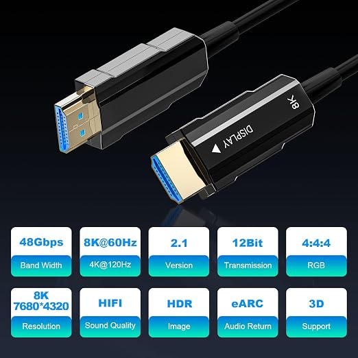 8K HDMI 2.1 Cable 15ft/5m, Fiber Optic HDMI Cable, Ultra High Speed Thin HDMI - Image 2