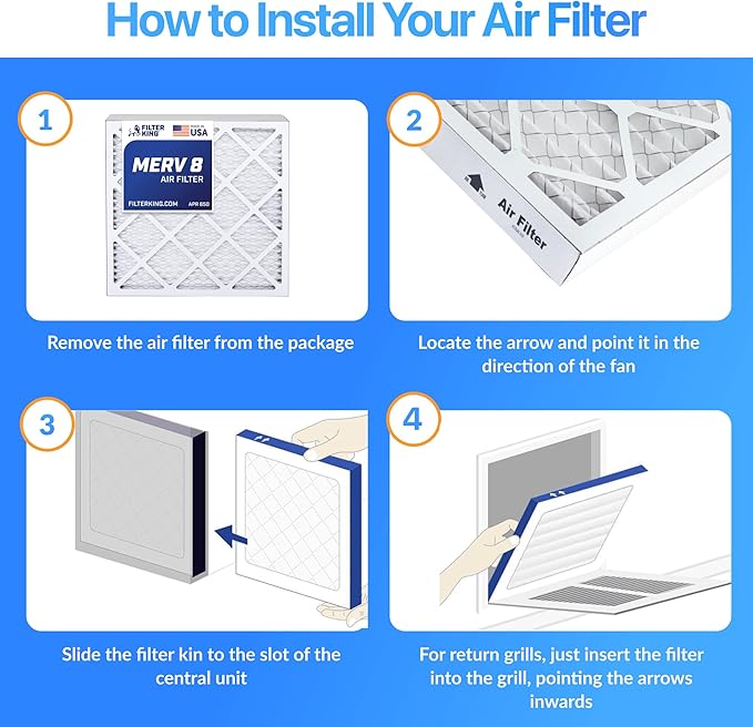 Filter King 39.5x50.5x1 Air Filter | 4-PACK | MERV 8 HVAC Pleated A/C Furnace Filters | MADE IN USA | Actual Size: 39.5 x 50.5 x .75"