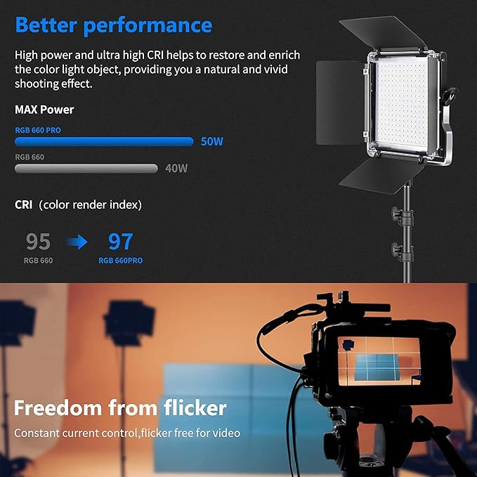 NEEWER 660 PRO RGB Led Video Light - Image 3