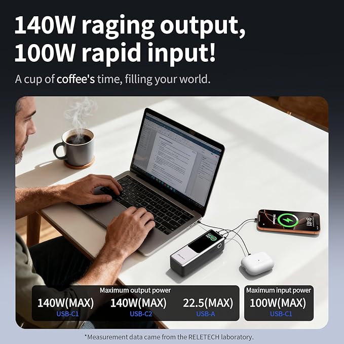 Reletech 140W Portable Fast Charger 25000mAh with LG 21700 Battery, 3-Port Laptop Fast Power Bank Smart Display for Travel, Compatible with MacBook Pro, iPhone 17/16, ipad.（G-ZeroFear）