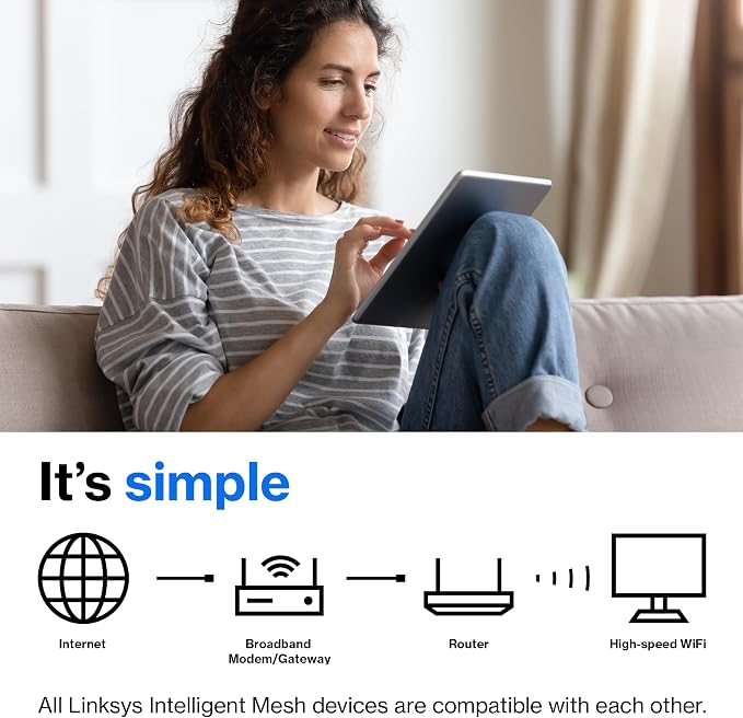 Linksys Mesh Wifi 6 Router, 700 Sq. ft Coverage, 25+ Devices, Speeds up to - Image 6