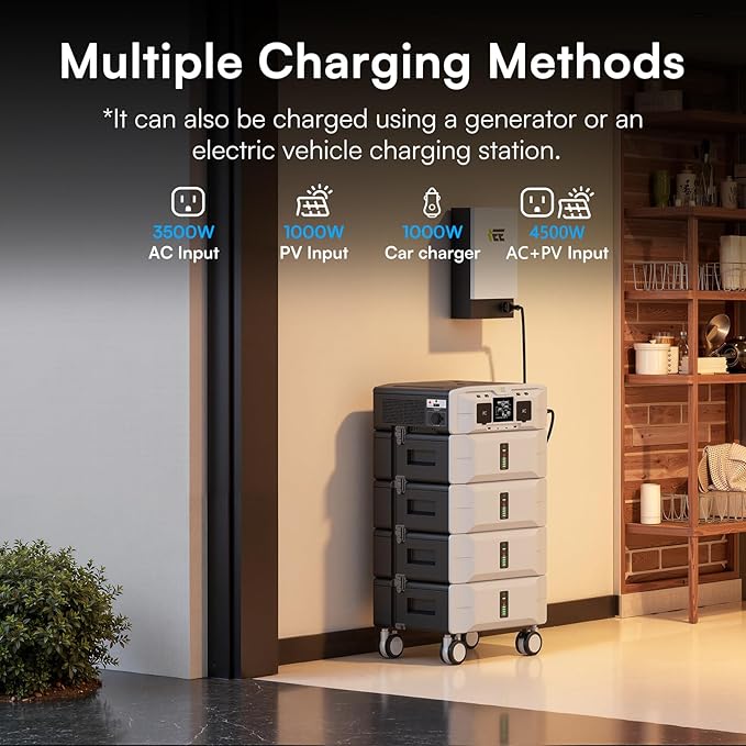 IEE SP5000 Solar Generator with 1x500W Solar Panel,120/240V Dual Voltage 5000W(Peak 9000W) 5120Wh LFP Battery Power Station,Fast Charging APP Control for Home Use,Emergencies,RVs.