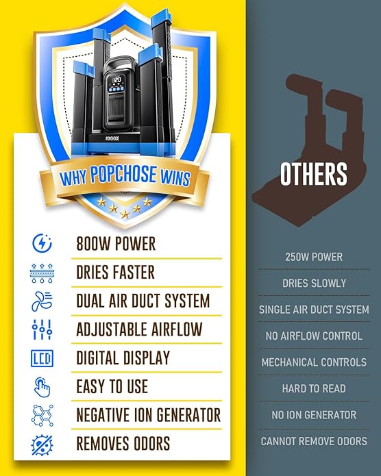 POPCHOSE Heavy-Duty Boot Dryer, Upgraded Shoe Dryer Helps Reduce Odor, Glove & Boot Warmer, Silent & Adjustable Timer