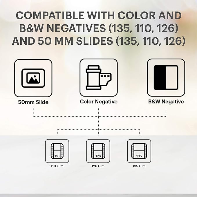 KODAK Slide N SCAN Film & Slide Scanner Digitizer with 5” LCD Screen, Quickly Convert Negatives & Slides to Digital 22MP JPEG Photos, Compatible with 135, 126 and 110 Film & Slides