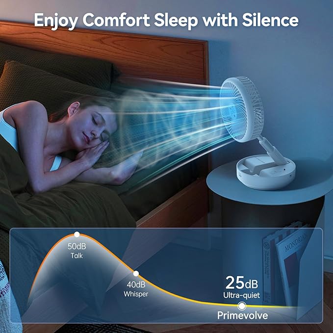 Primelove Portable Oscillating Rechargeable Fan, Battery Operated with 4 Speed Settings & Remote Control, Desk Travel Pedestal Fan for Sleeping, Camping, Cruise, RV - White 8" USB C