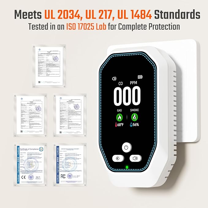 5-in-1 Carbon Monoxide Detectors Plug in, Natural Gas Leak & Smoke Alarm with Temp/Humidity, Battery Backup, CO Detector with LCD Display, Propane Gas Monitor for Home Hotel Travel Camping RV