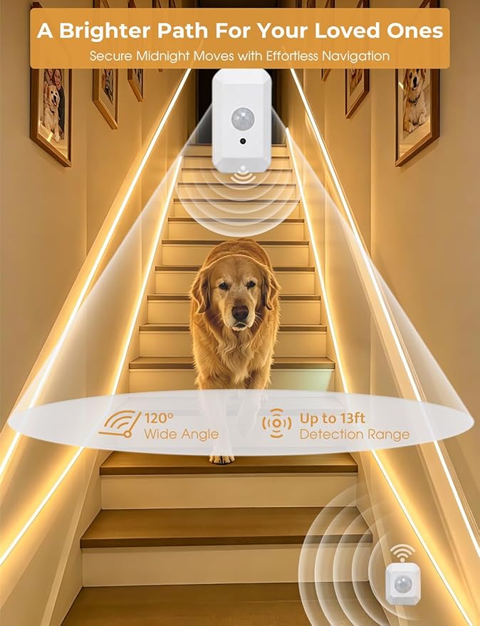 Smart Plug-in Dual Motion Sensor COB LED Strip Light - Image 3