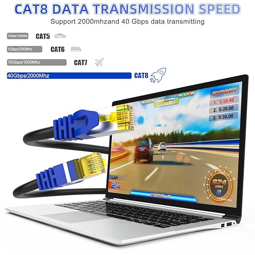 Cat 8 Ethernet Cable 60 ft, Heavy Duty High Speed Network Internet Cable - Image 3