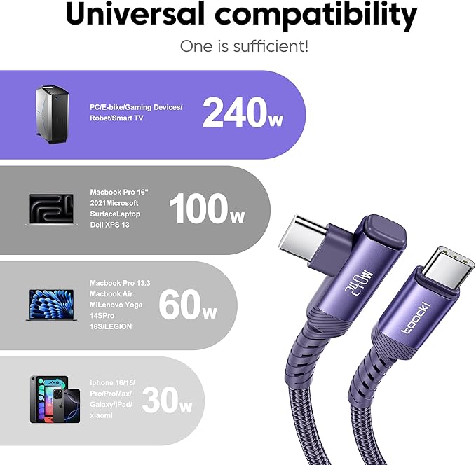 USB C Cable [2Pack, 6.6ft] 240W Fast Charging Type C Cord, Nylon Braided USB 2.0 Cable for iPhone 17 16 15 Pro Plus Pro Max Air, iPad Pro, Samsung Galaxy S24 S23, Switch, MacBook Pro, Pixel-Purple