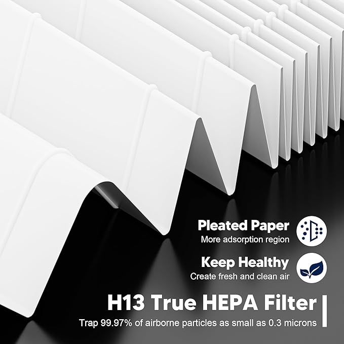 PETOX Vital 200S Replacement Filter for LEVOIT Vital 200S and Vital 200S-P Air Purifier, True HEPA and High-Efficiency Activated Carbon Filter, Vital 200S-RF, 2 Pack, White