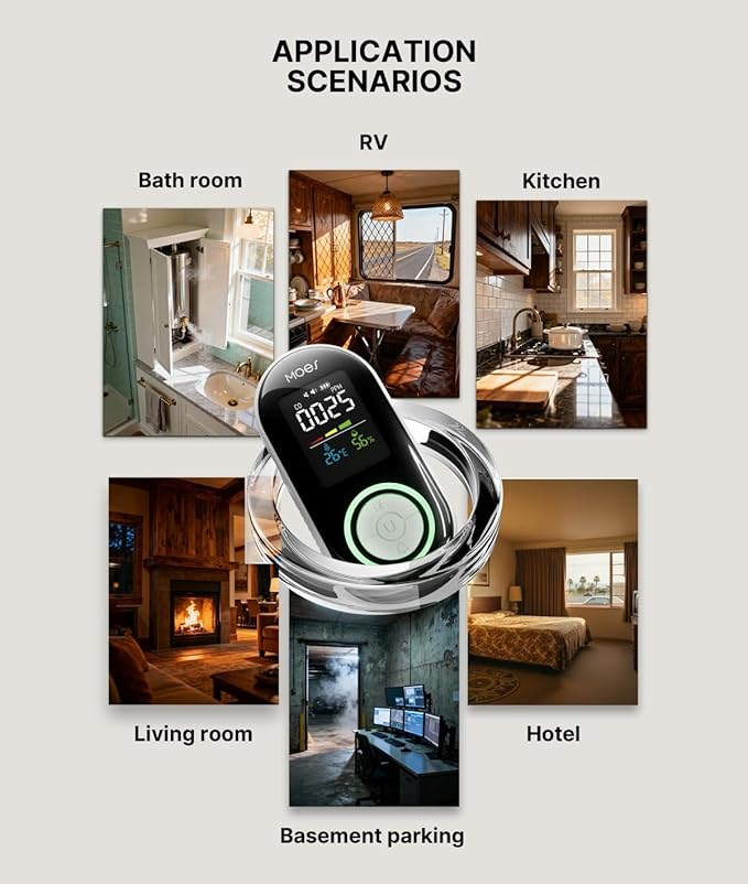 MOES Carbon Monoxide Detector Plug in, Backup Battery Digital CO Detector with Real-Time Display for CO Level, Temp & Humidity, Compact Plug-and-Play CO Alarm for Home, Apartment, RV & Travel, 3 Pack