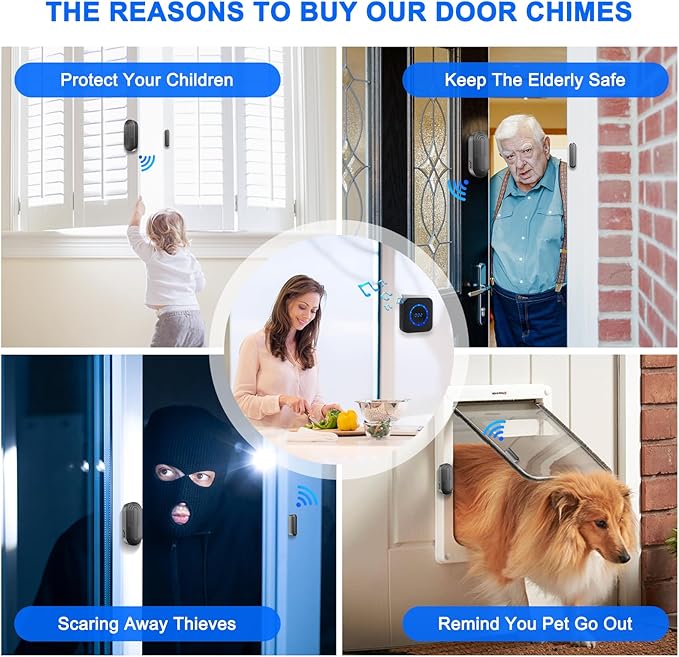 Wireless Door Chime for Business When Entering Door Alarm with 55 Chimes 5 Volume Levels Door Sensor Alert for Home with Number Display(2 Receiver & 3 Sensor)