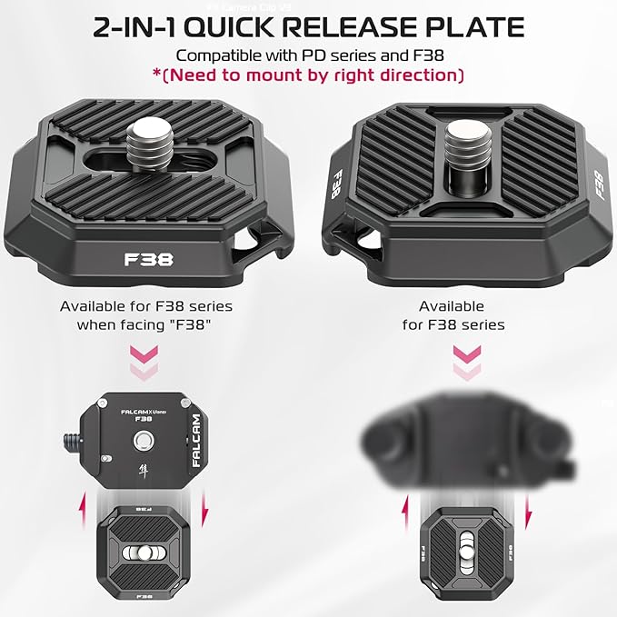 FALCAM F38 Camera Quick Release Plate Compatible with Camera Clip V3 and F38 Backpack Clip (Plate Only) - 2465