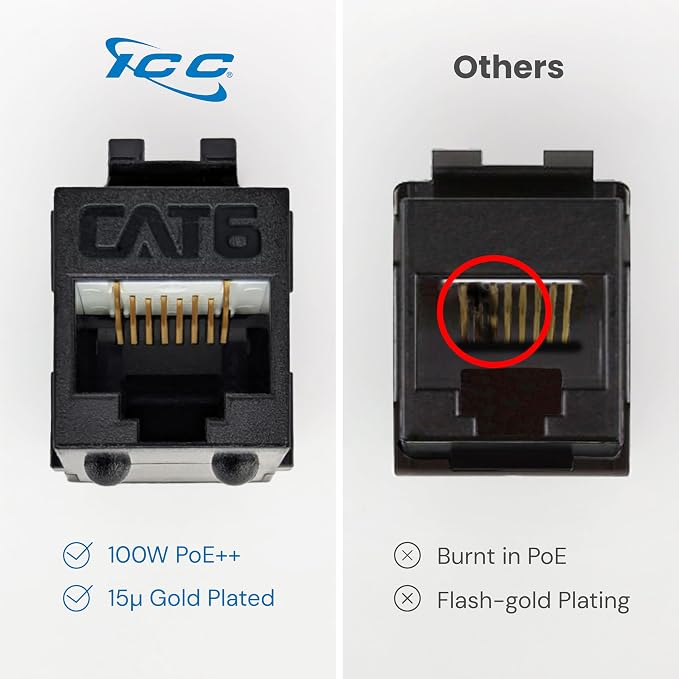 ICC CAT6 Feed-Through Patch Panel, 48 Port, 2U Rackmount, RJ45 Ethernet Patch - Image 5