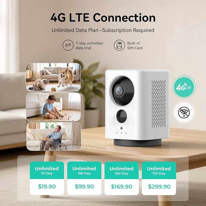 LIWAN 4G LTE Cellular Security Camera Indoor Wireless, No WiFi Security Camera - Image 2