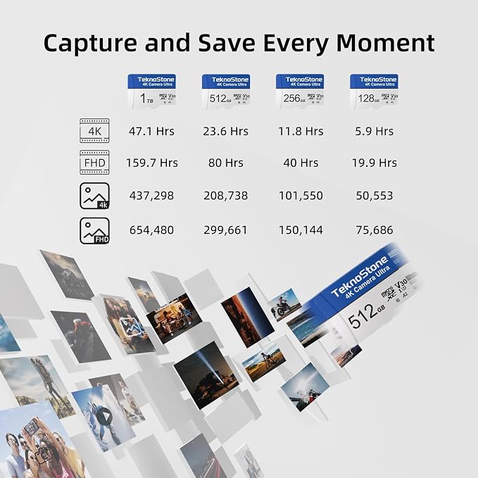 Camera 128GB MicroSDXC Flash Memory - Image 4