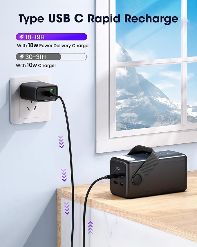 Portable Charger 80000mAh Power Bank, 22.5W Fast Charging USB C Battery Pack, 3 Outputs, LED Display & LED Light, External Huge Capacity Cell Phone Battery Bank for iPhone 17/16/15, Samsung, iPad, etc