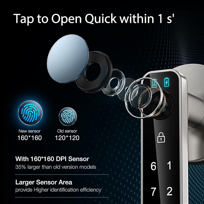 Fingerprint Door Lock-biometric Door Lock，Smart Door knob, - Image 2