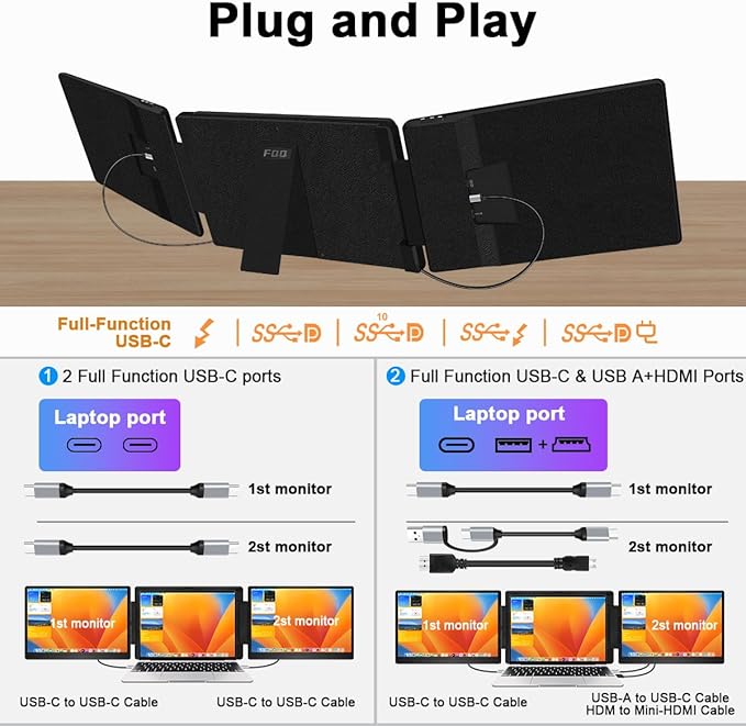14" Laptop Screen Extender, FHD 1200P IPS Dual/Triple Portable Monitor for Laptop, 360° Flip Left Screen, USB-C/HDMI Plug & Play, Multi Travel Computer Monitor Display for 12-17.3" Win/Mac -S7C