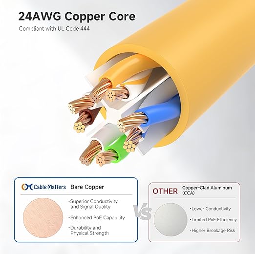 Cable Matters 10Gbps Snagless Cat 6 Ethernet Cable - 20ft - Image 6