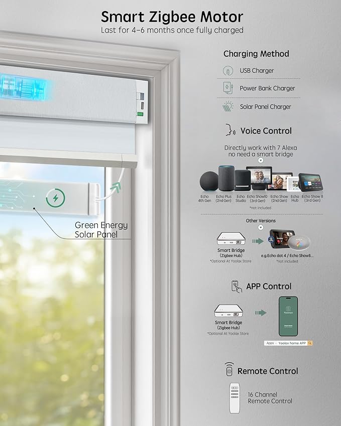 Yoolax Smart Blinds, Motorized Cellular Shades Compatible with Alexa, Blackout Electric Blinds with Remote for Indoor Windows, Automatic Energy Saving Honeycomb Shades, White, 29" W x 72" H