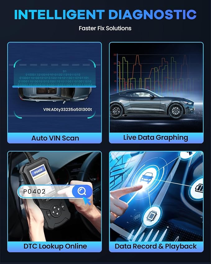 MUCAR CDE900 OBD2 Scanner, Check Engine System Car Code Reader, Automotive Diagnostic Scan Tool with 4 Inches Touchscreen, Cover 106 Brands, FCA Autoauth, Wireless Update