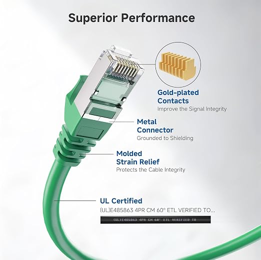 Cable Matters 10Gbps Snagless Short Shielded Cat 6A Ethernet Cable - 1ft - Image 3