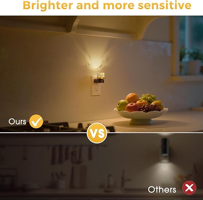 L LOHAS LED Night Light, 2 Pack Night Lights Plug into Wall, 3000K Soft Light LED NightLights, Built in Dusk to Dawn Sensor Bubble Wall Light for Hallway, Bathroom, Rooms