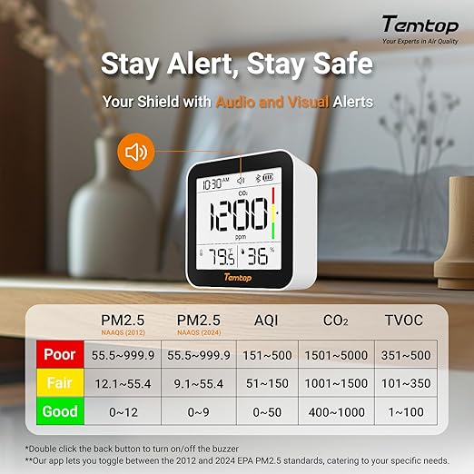 Temtop M10+ Indoor Air Quality Monitor, CO2 Monitor for Home, 6-in-1 PM2.5 & VOC Detector, E-Ink Display, 60-Day Battery, App-Connected Temperature & Humidity Sensor
