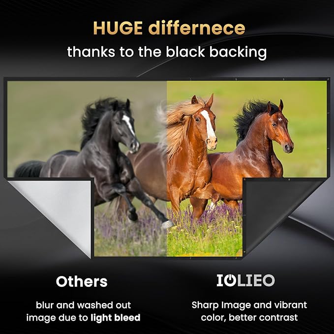 2025 Upgraded Portable Projector Screen - Black Backing,Straight Edges, Foldable, Washable and Wrinkle-Free - for Indoor Home Theater and Outdoor Cinema -150 inch White 16:9 by IOLIEO