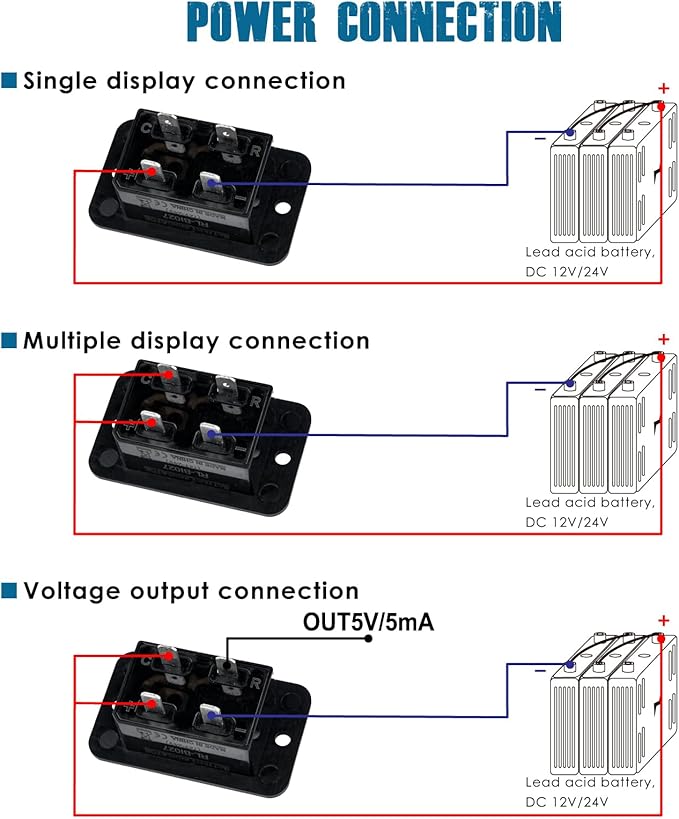 Runleader LED Battery Level Monitor,Volt.12V/24V,Charge and Discharge Display- Only Suitable for Lead Acid Battery,Works on Golf Club Car Left Fork Scrubber RV Travel Trailer Go-Kart.