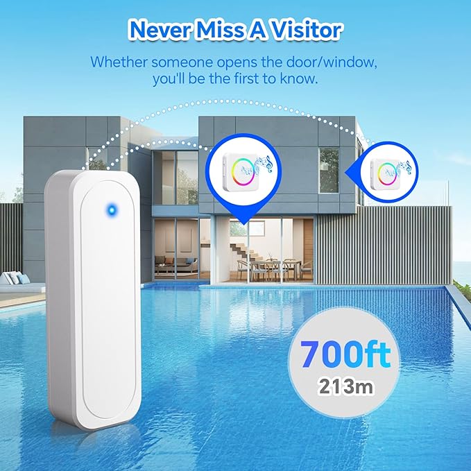 Door Chime, Satisure Door Sensor Chime When Door Opens, Doorbell Chime for Business/Home/Kids, 700 FT Range, 58 Chimes 5 Adjustable Volume Window Alarm 2 Sensors + 1 Receiver