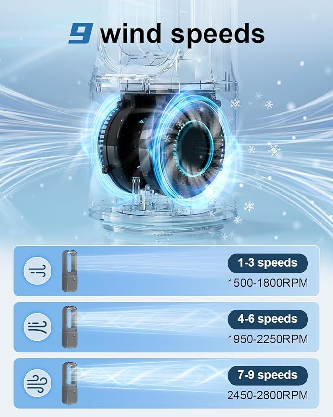 MEIIS Desk Fan Bladeless, 14 Inch USB Rechargeable Tower Fan with 9 Speed Adjustable, 3 Light, 60° Oscillating, 9H Timer, 5000mAh Battery Cooling Small Table Fan for Bedroom, Office, Nightstand, Grey