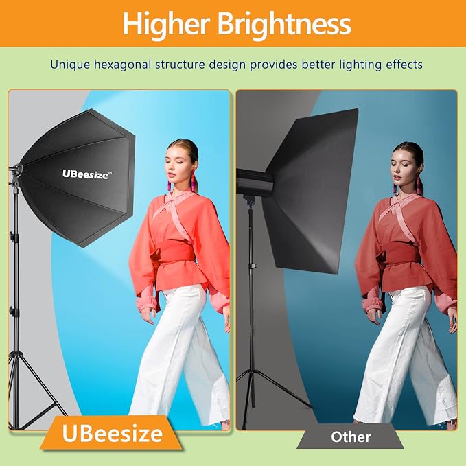 UBeesize Softbox Photography Lighting Kit, Continuous Lighting Kit - Image 4
