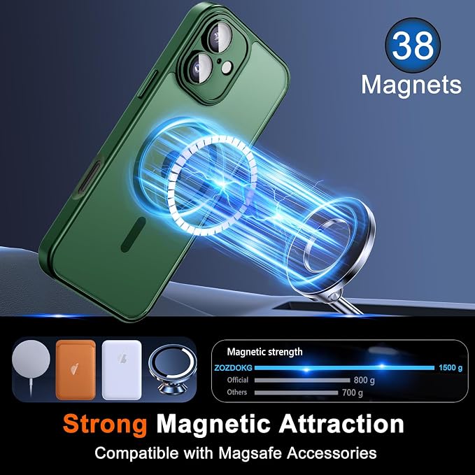 for iPhone 16 Case with Privacy Screen Protector and Camera Protection - Image 3