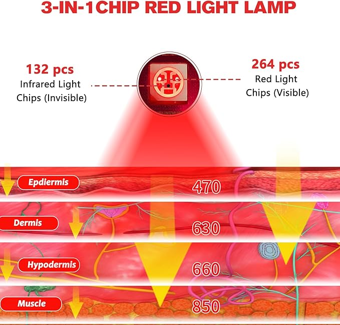 Rechargeable Red Light Therapy Feet Ankle, 132 LEDs 660 nm Red Light and 850 nm Infrared Light Therapy Shoe, with 6000mAh Battery Adjustable Power and Time Controller 2Pack