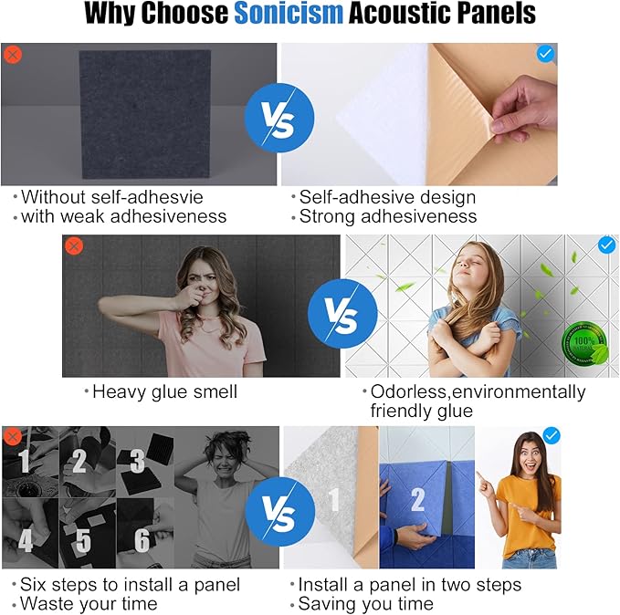 Sonicism 12 Pack X-Lined Acoustic Panels with Self-Adhesive, 12"X 12"X 0.4" Sound Proof Foam Panels, Decorative Soundproof Wall Panels, Sound Absorbing Tile for Home & Offices, White