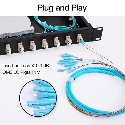 LC-OM3 12 Duplex 24 Port Fiber Enclosure Rack Mount Fiber Box MultiMode LC-UPC - Image 5