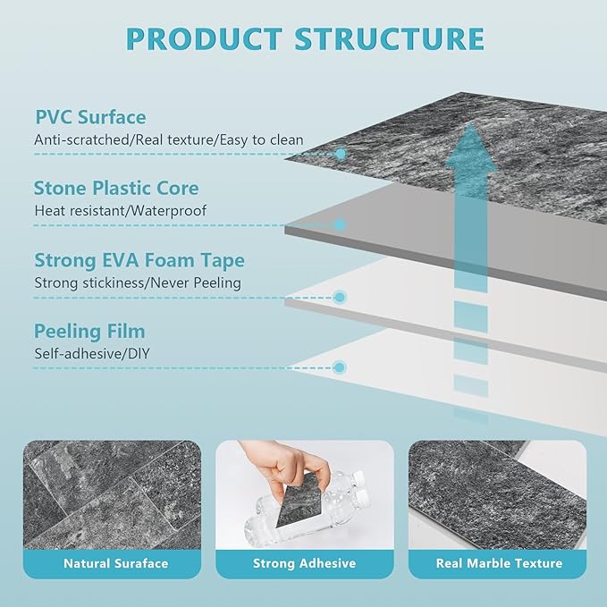 Vamos Tile 100 Pieces Peel and Stick Backsplash Tiles, 3" x 6" PVC Subway Tile, Black Slate Stick on Backsplash Tiles for Kitchen/Bathroom/Fireplace/Laundry/Camper