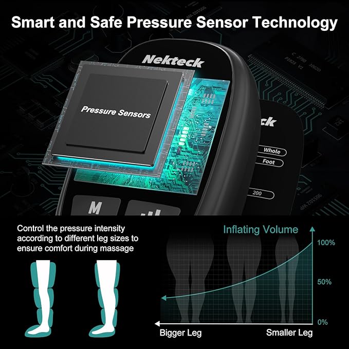 Nekteck Cordless Leg Compression Massager, FSA Eligible Massage Tools for Circulation and Pain Relief, Rechargeable Portable Full Leg Boots, Gifts for Mom Dad Men Women, HSA Eligible, Single Unit