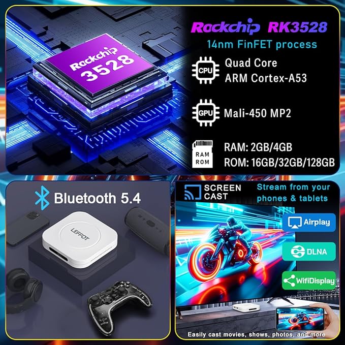 Android 14 TV Box 2025, LEFFOT M1 Plus 4K Ultra HD Streaming Device for TV, 2GB RAM + 16GB ROM, Smart TV Box with Google Assistant Voice Remote, HDR 10, 2.4G & 5G WiFi 6, BT 5.4, RK3528 Quad-Core A53