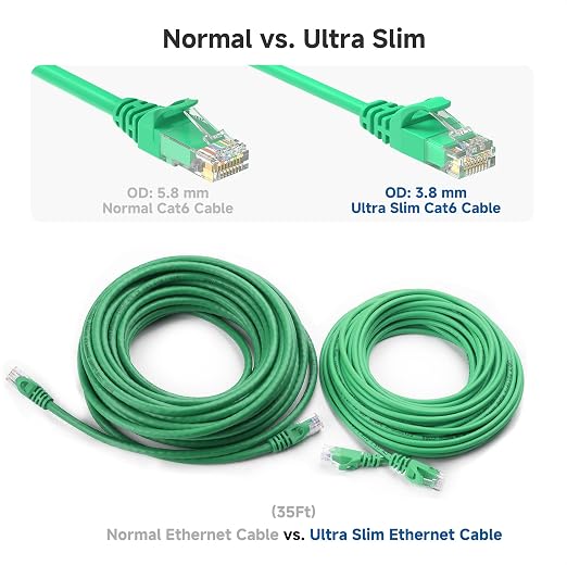 Cable Matters 10Gbps Snagless Cat 6 Ethernet Cable - 20ft - Image 4